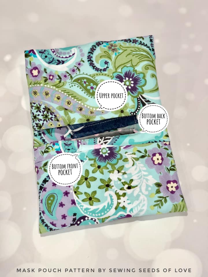 3-in-1 Mask Pouch Pattern